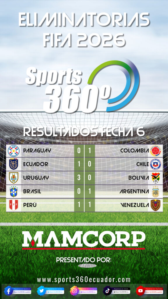 RESULTADOS DE LA FECHA 6 - WP